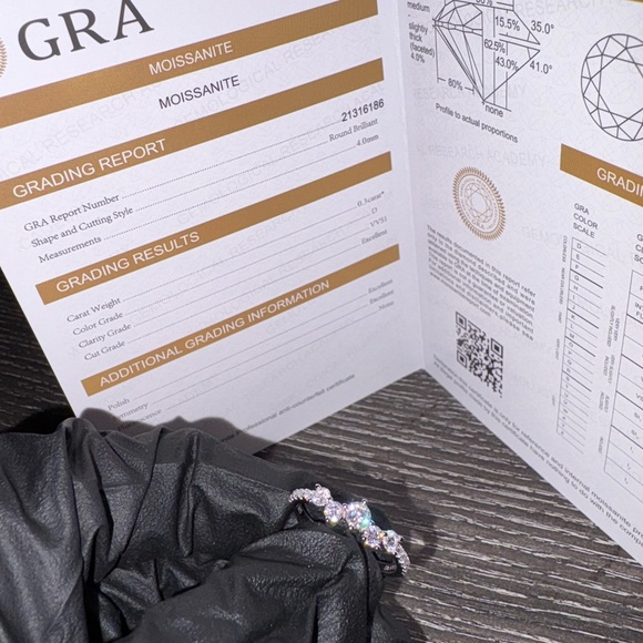 Moissanite Silver Ring - Picture 1 of 8